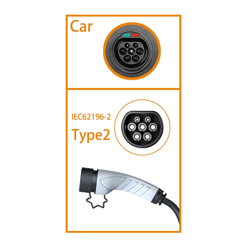Портативное зарядное устройств – обзор и цена Type 2 Portable Ev Charger 11Kw Cee