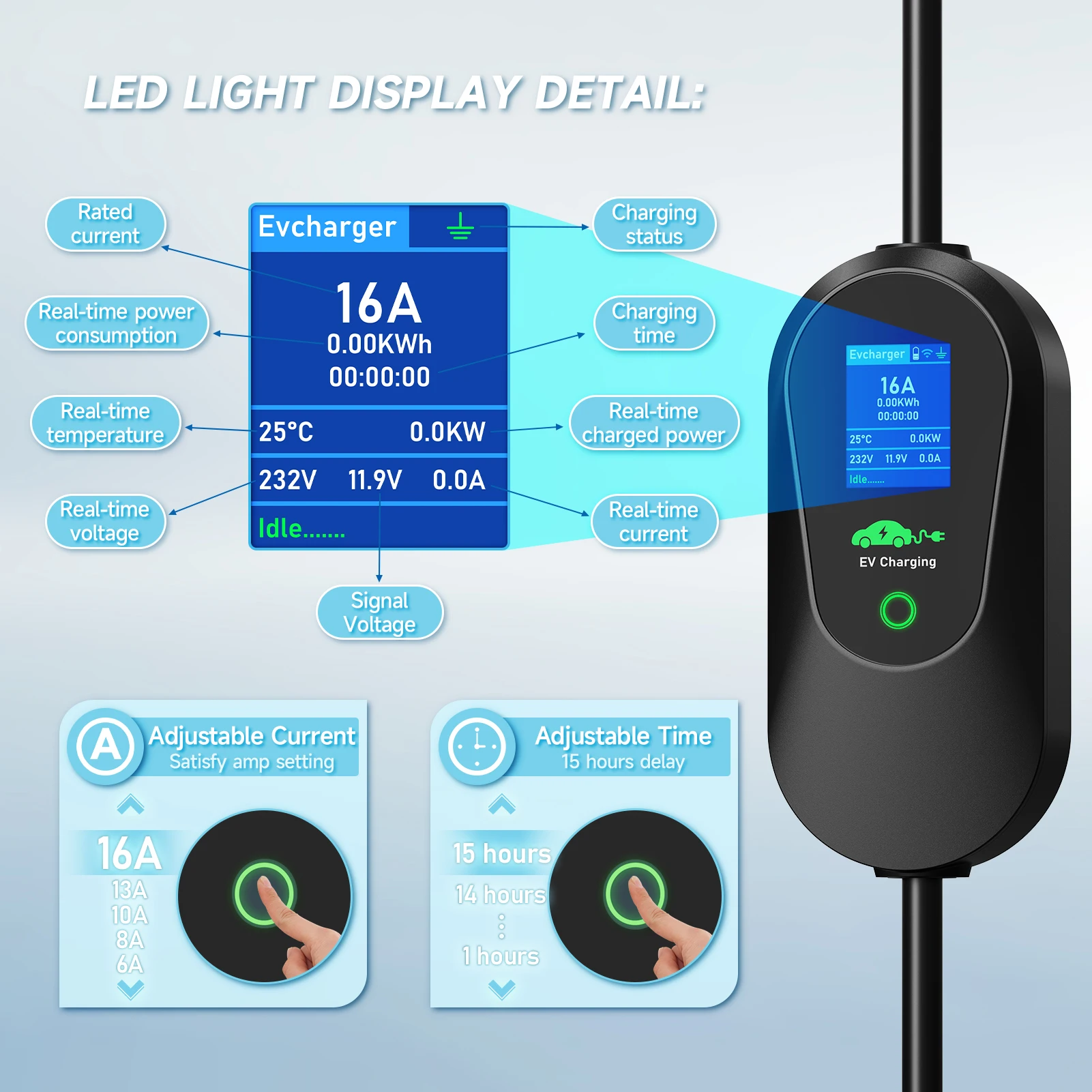 Портативное зарядное устройств – обзор и цена Type 2 Portable Ev Charger 11Kw Cee