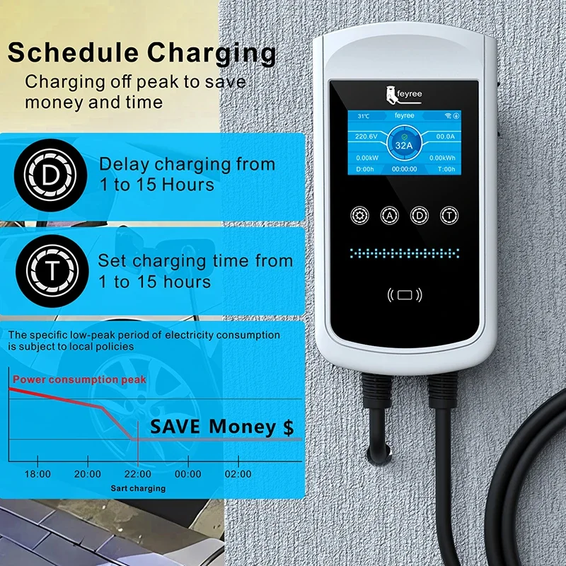 Зарядная станция Feyree Type2  – обзор и цена Ev Charger Type 2 22Kw 32A 3 Phase